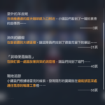 崩鐵 冒險鼴鼠隊